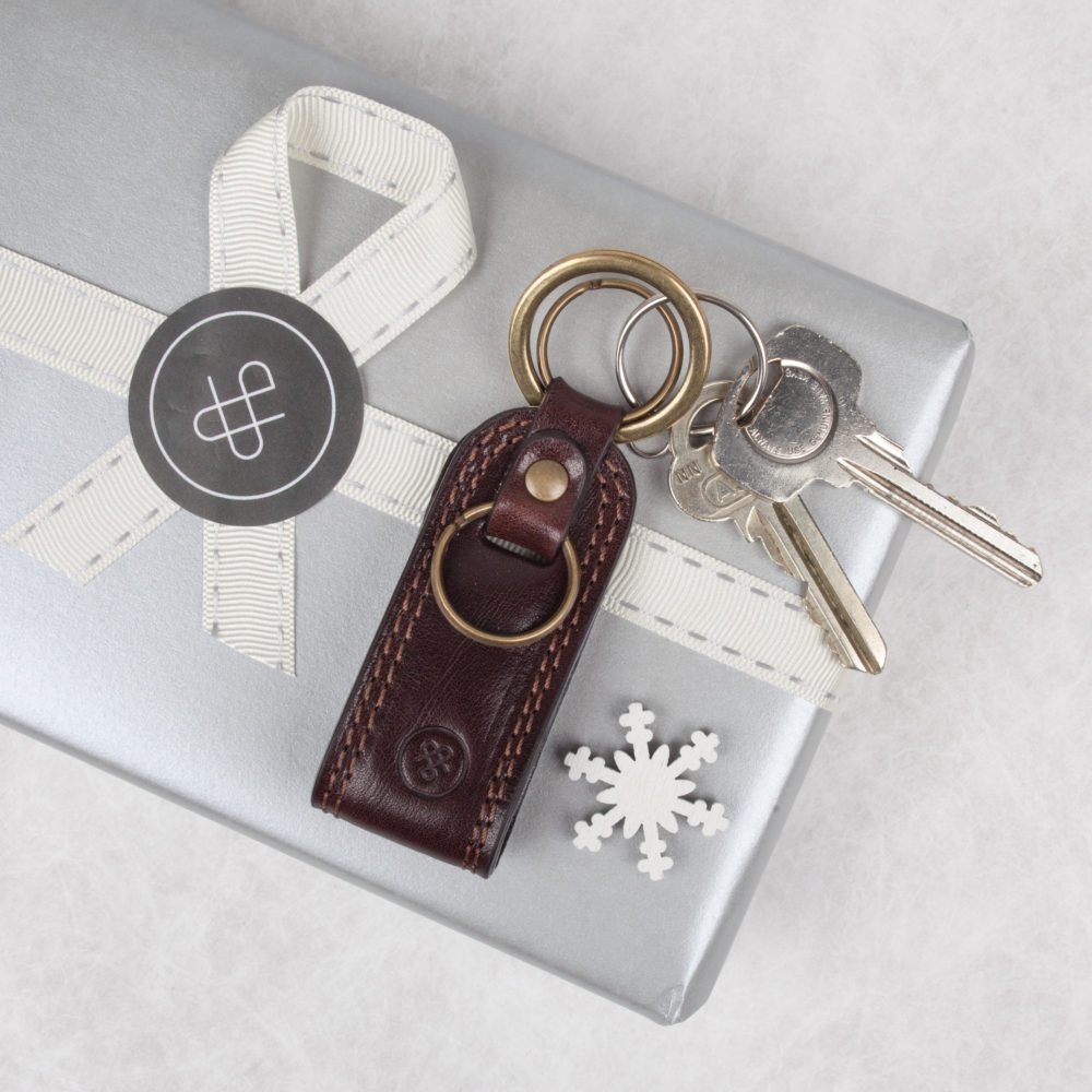 chirstmas gift guide for him
