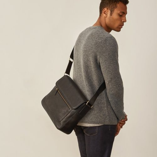 mens aw17 style