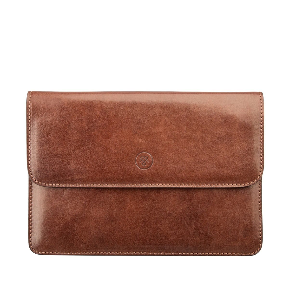 gift guide for jetsetters