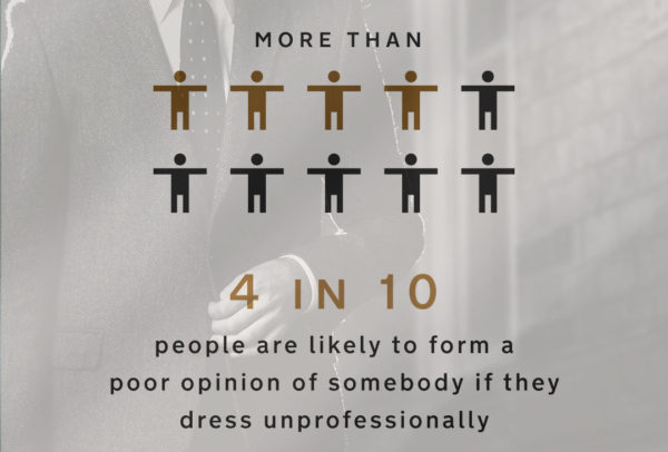 professional dress code